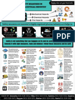 Safety Measures in Pharmaaceutical Industry