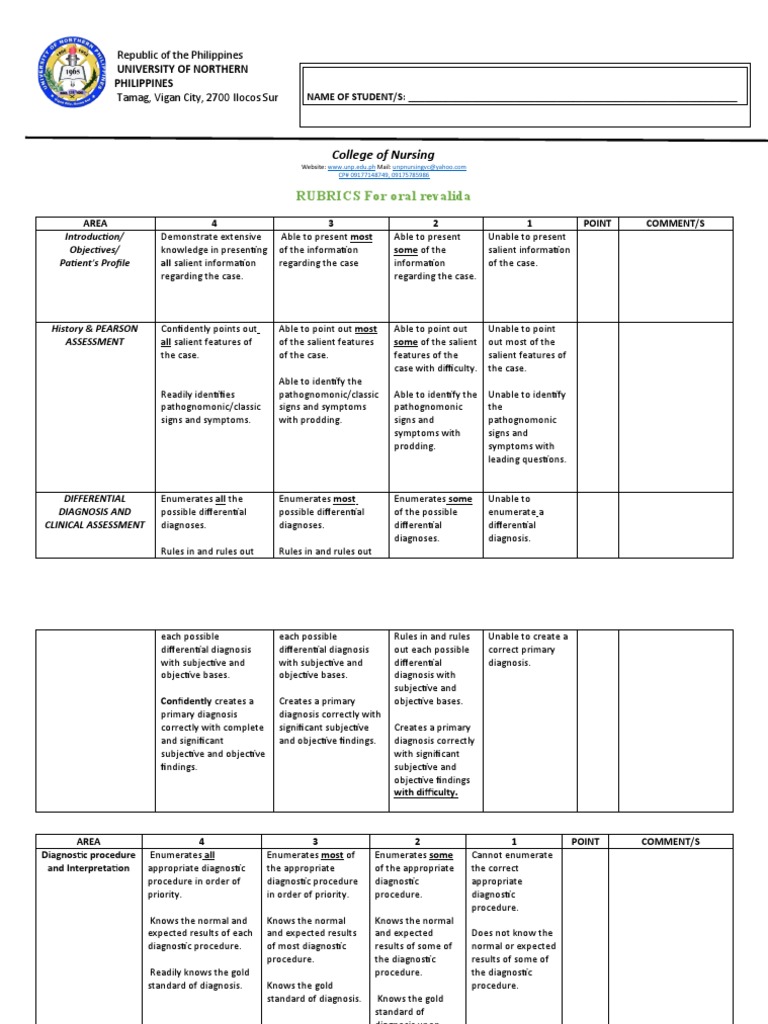 Oral Revalida Rubrics for Nursing | PDF | Medical Diagnosis | Clinical ...