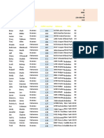 Excel 2016 Projet 12