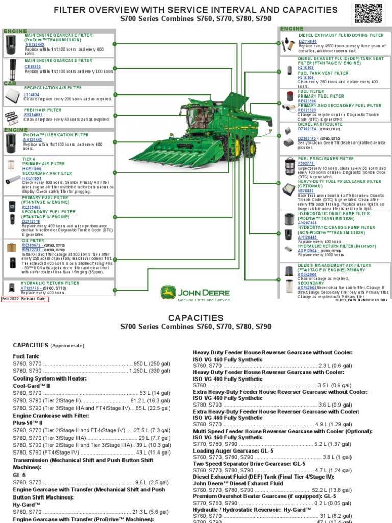 s700-series-combines-s760-s770-s780-s790-filter-overview-with-service