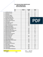 Daftar Nilai Pts Fisika - Xi Mipa