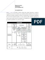 Construção de Indicadores