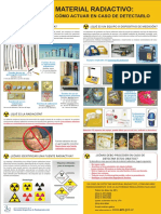 CÓMO ACTUAR AL ENCONTRAR MATERIAL RADIACTIVO