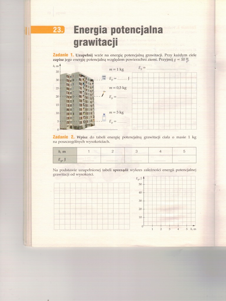 Energia Potencjalna Sprężystości Wzór KLASA 7 Energia Potencjalna Grawitacji. | PDF