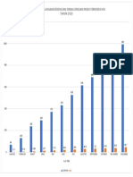 Grafik 2019