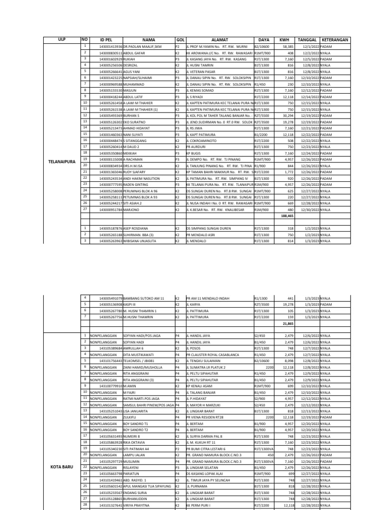 Update open pdf