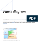 Phase Diagram - Wikipedia