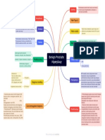 Benign Prostate Hiperplasy: Main Topic 2
