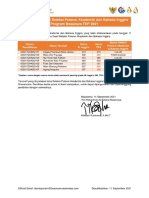 Pengumuman Hasil Seleksi Potensi Akademik & Bahasa Inggris