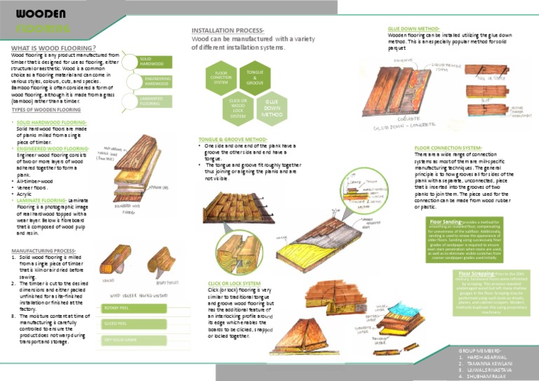 Wood Flooring | PDF | Flooring | Civil Engineering