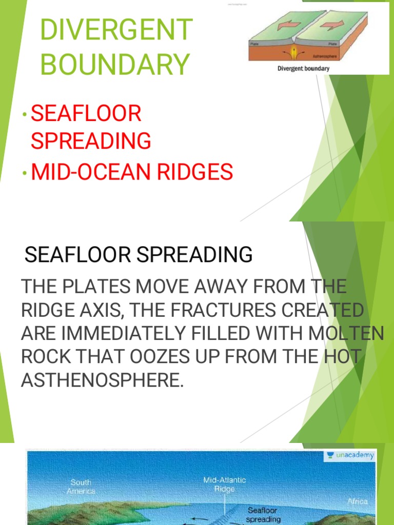 Different Types of Plate Boundaries PDF