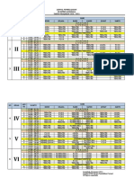 Jadwal Mengajar SD Inpres Lamahala