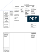 DS Simvastatin