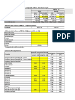 Planilha de Gestão para Obras de Diferentes Objetivos