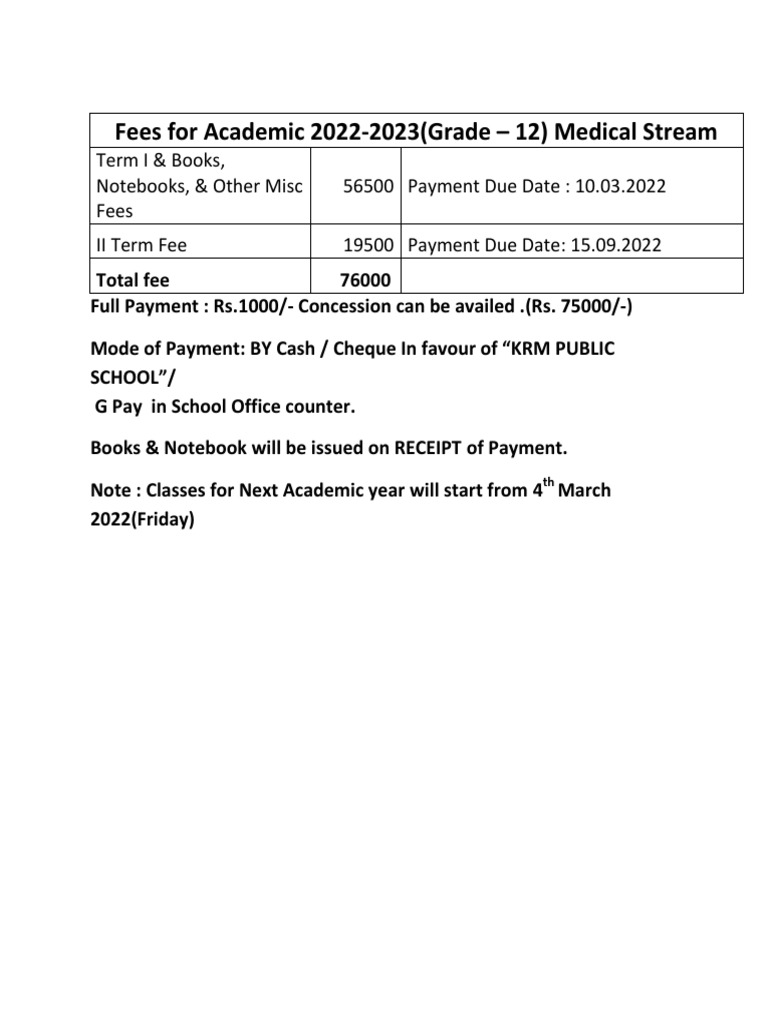 Grade 12 Medical Stream Fee 202223 PDF