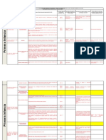 02 Prioridades Por Curso de Vida Cruzadas Con ODS, Circular 002, Prioridades Nacionales