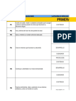 06 Realizaciones Por Categoria de Derechos