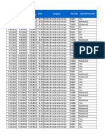 Registros de vendas e pagamentos com cartões e débitos