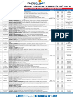 Suspensiones Del 12 Al 16 de Diciembre de 2022