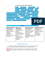 Fuguras de Linguagem Anotações