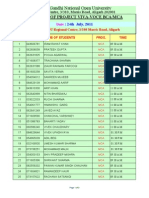 List of BCA MCA Learner