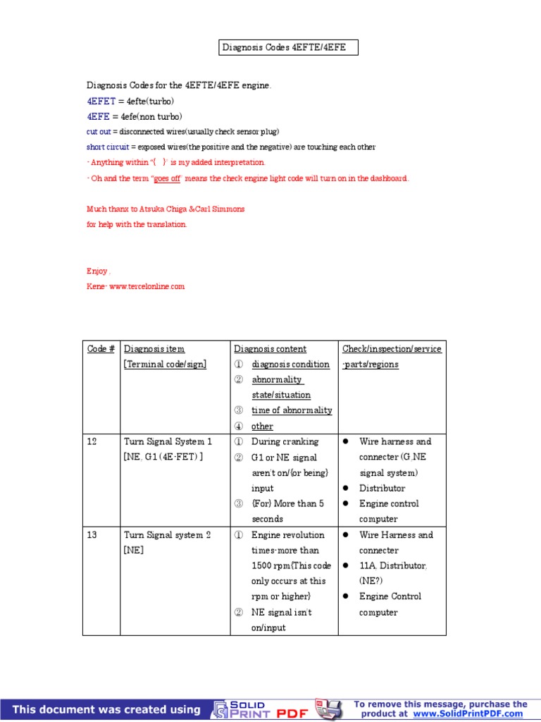 4EFTE/4EFE Engine Diagnosis Codes | PDF | Switch | Ignition System