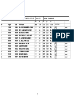 Adv 5 Final Grades-Adv 5