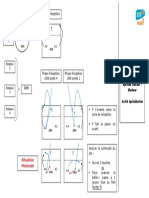 RPA 4C4 Passeur-Centre-Nonspe