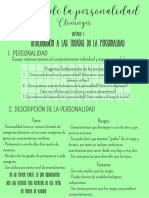 Resumen Cloninger - Teorías de La Personalidad