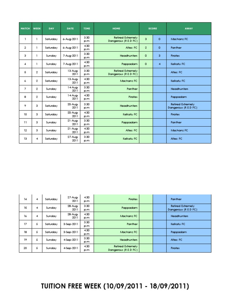 Match Day Schedule and Results | PDF | Sports & Recreation