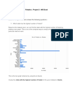 Finlatics - Project 2 - MS Excel