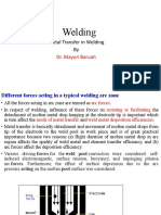 Welding Forces