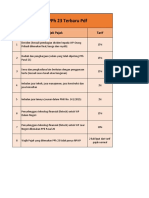 Tarif Pasal PPH 23 Terbaru PDF