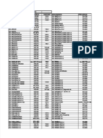 PDF Frecuencias Completas 2 Compress