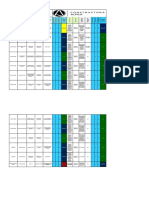 Matriz Alfica