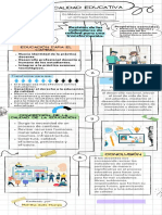 Estado de La Investigación Educativa