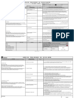 Análise Preliminar de Risco 16A (Apr) : Perda de Visão, Etc.)