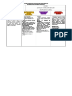 Ejemplo Programa Analitico