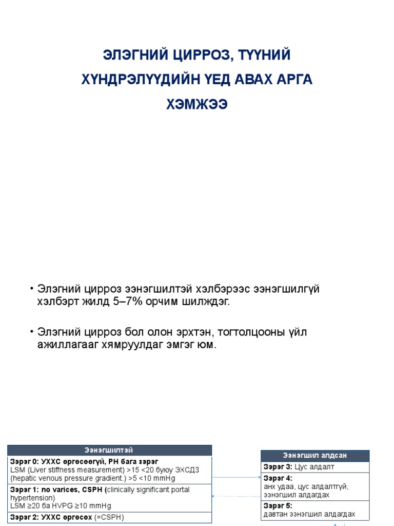 12. Элэгний цирроз | PDF