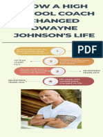 How a High School Coach Changed Dwayne Johnson's Life