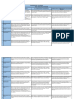 Conclusiones Descriptivas 2022 Secundaria 1