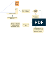 Diagrama Sin Título - Drawio