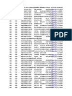 Brechas Tecnologicas en Las Ipress-Gerencia Regional de Salud Cusco 2022 - All Versions - Labels - 2022-09!13!13!06!06