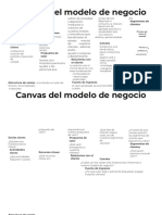 Canvas de Modelo de Negocio Tabla para Estrategia Planeación Negocio Pastel Moderno