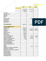 Reporte de Expenses 01 - 02 y 03 Del 2022