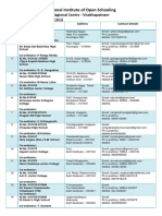 NIOS-Accreditated Institutes