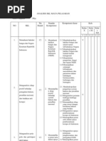 Download ANALISIS SKL PKN by Wiratmoko Wikan SN61826698 doc pdf