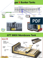 LNG Bunker Operation Cycle PART 2