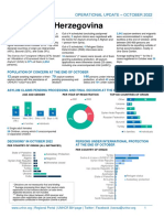 BiH UNHCR Operational Update - October 2022