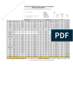 Cuadro Comparativo de Ejecucion de Obra - Valorizacion N°39 - Noviembre 2022 PERIODO DEL 01/11/2022 Al 30/11/2022